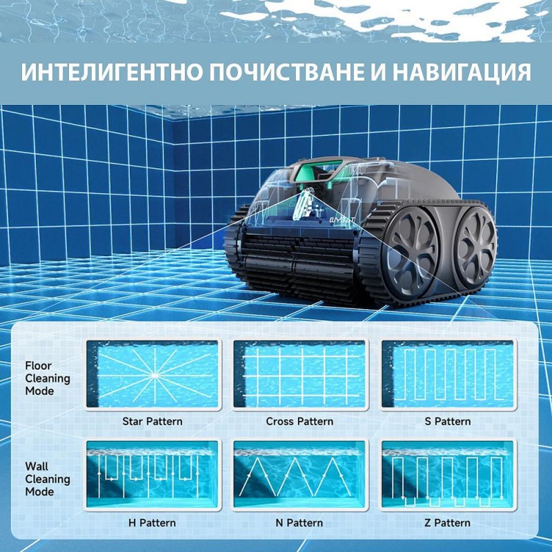 Безкабелен робот за басейни Wybot C1 Pro